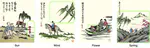 Paint4Poem: A dataset for artistic visualization of classical Chinese poems